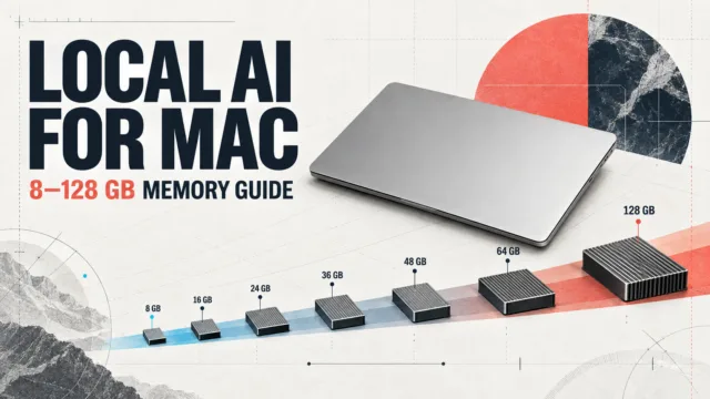Local AI for Mac — модели для 8–128 ГБ памяти